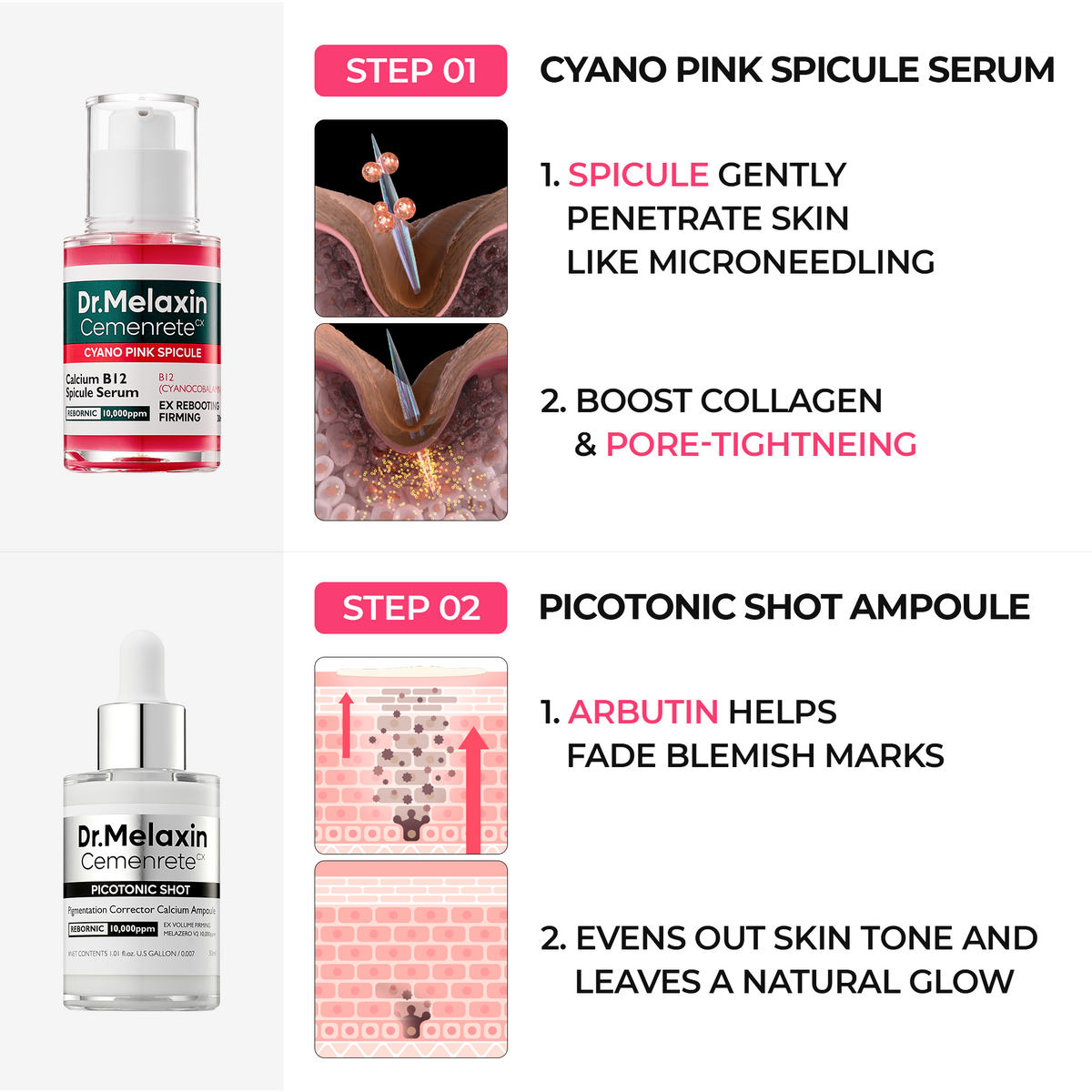 Bestseller Gifted Collagen Boost Set